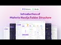 Introduction of Nuxt js Folder Structure - Materio Nuxt js Admin Template v1.0.0 🚀 | ThemeSelection.
