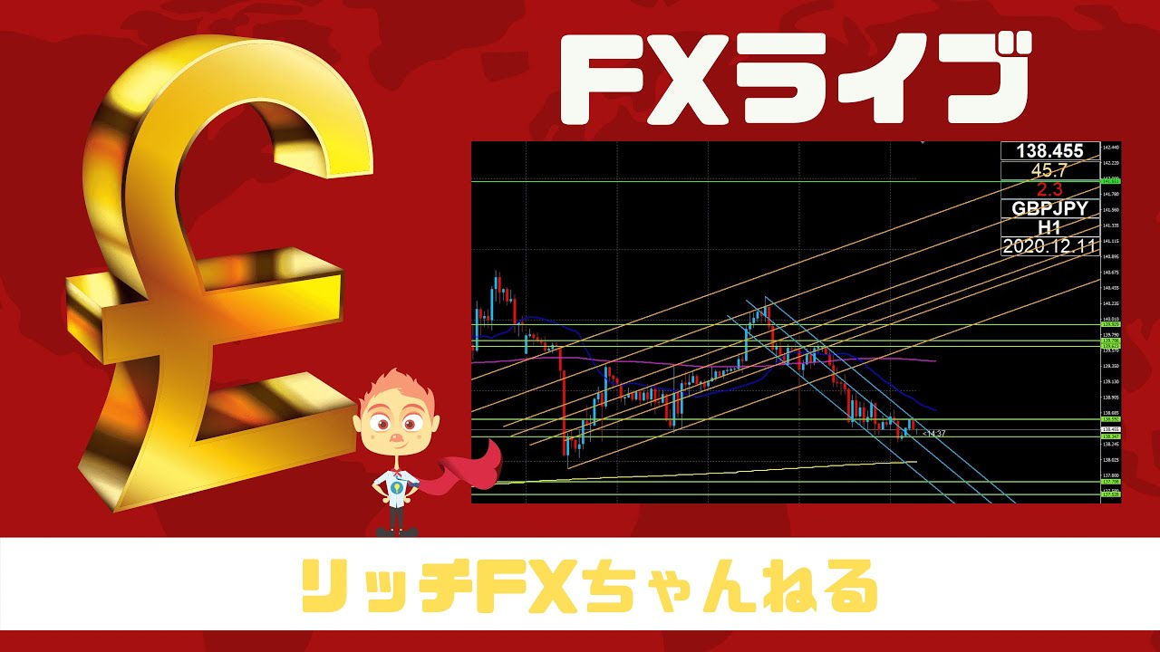Fxライブ ポンド円 下落か Fx初心者さん歓迎 チャネルライン でトレードしてみよう Fx専業トレーダーのポンド円 12 11 Youtube
