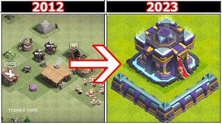 Evolucion Clash Of Clans 2012 - 2023