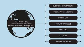 Information Tally ERP 9   The Complete Business Management Solution Update