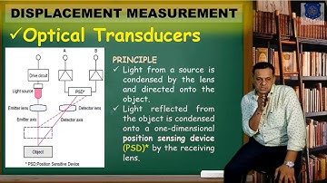 CH01 S_02_ MII DISPLACEMENT MEASUREMENT OPTICAL TRANSDUCERS PART 01