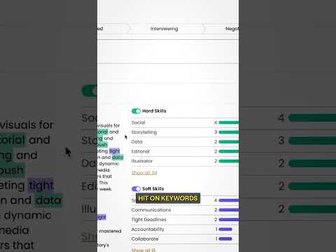 How to Improve
