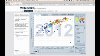 Gapminder