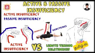 ACTIVE AND PASSIVE INSUFFICIENCY | BIOMECHANICS | IN TAMIL | SARATH LECTURES