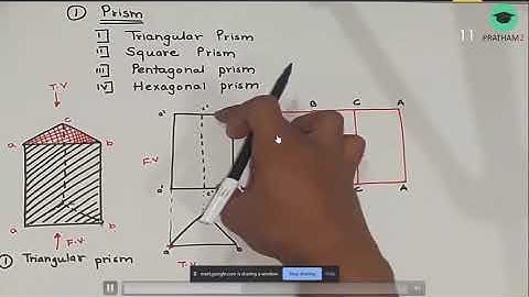 DLS OF PRISM BASICS (DEVELOPMENT OF  LATERAL SURFACE)