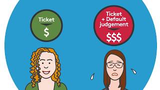 Constats Express: Pay your tickets quickly and easily