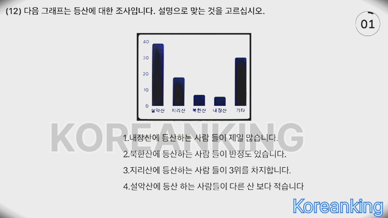 Reading Test Practice with Explanation - Easy Tips 