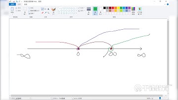 千锋Unity游戏开发教程：44 C#基础之if else