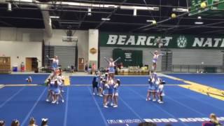 Junior Varsity Extreme Routine NWMSU 2016-2017