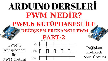 Arduino Ders 12.1 PWM.h kütüphanesi ile Değişken Frekanslı Kare Dalga Üretmek