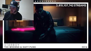 Reacting To The Most Streamed Songs On Spotify 1960-2025 (I Was Genuinely Shocked)