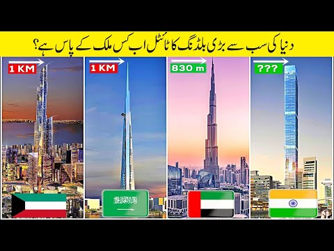 دنیا کا سب سے اونچا ٹاور برج خلیفہ World S Tallest Tower Burj Khalifa Dubai S Vertical City 
