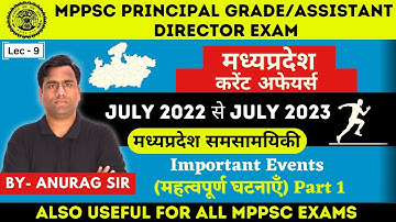 Important Events(घटनाएँ) #1-MP Current Affairs | MPPSC Principal/Asst Director Exam & All MPPSC Exam