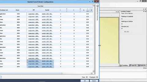 Modelling Catchments in eWater Source