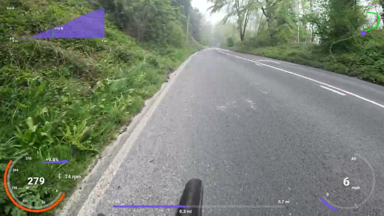 Duncton Hill - Simon Warren Cycling Climbs of the South East [Easy]