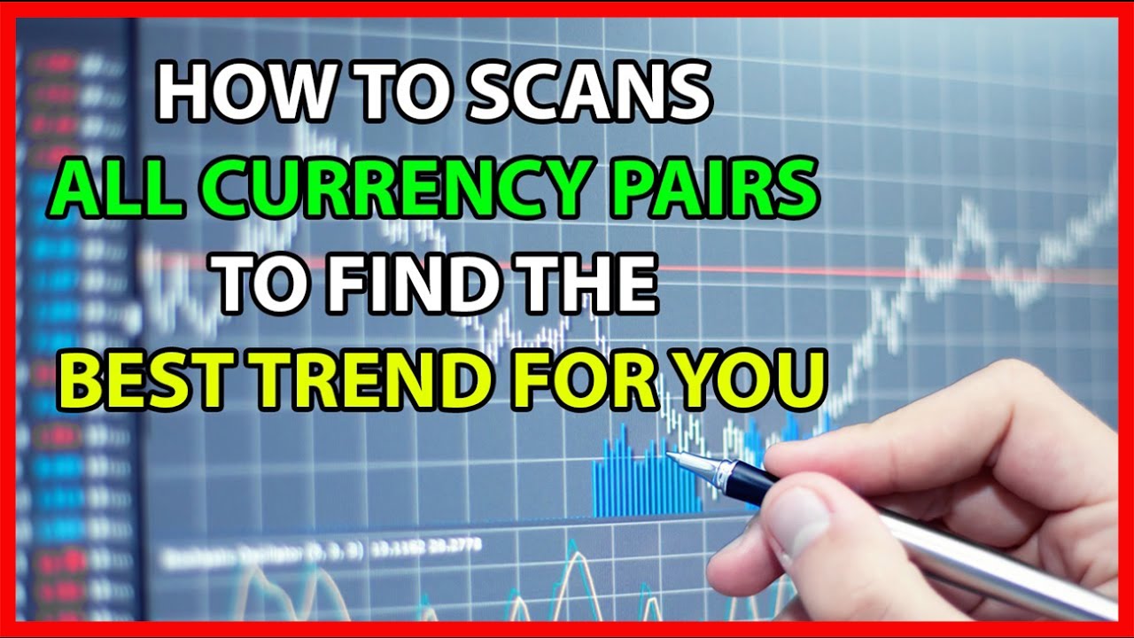 How To Find The Best Forex Pair And Time Frame To Trade Best Trend Scanner - 