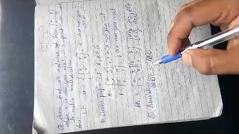L-5 prove that matrix of form.....form group under multiplication.B.Sc math(Group)