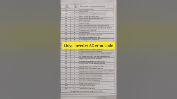 Lloyd Inverter AC error code E5, E6, E1 #lloyd #errorcode
