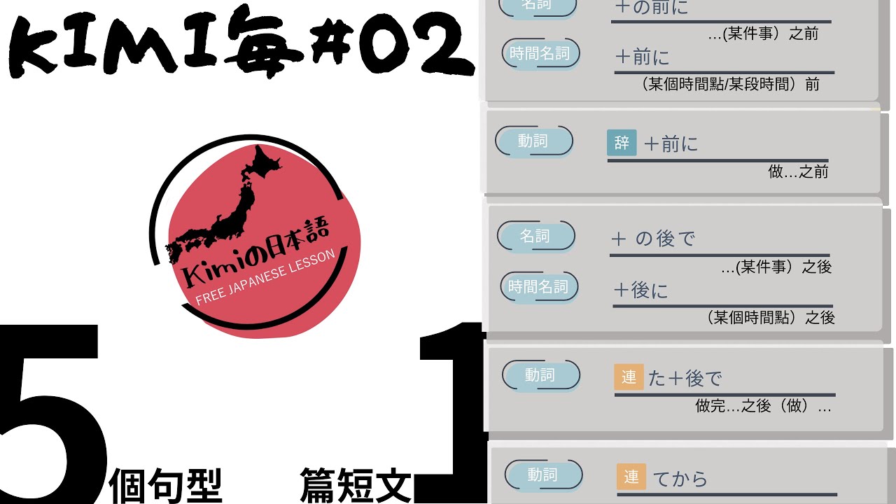【KIMI毎＃02】...前に・...後で・...てから - YouTube