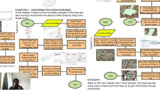 LAB 02 (Working with Spatial Data)