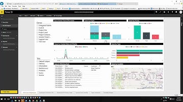 Dynamics CRM and Power BI