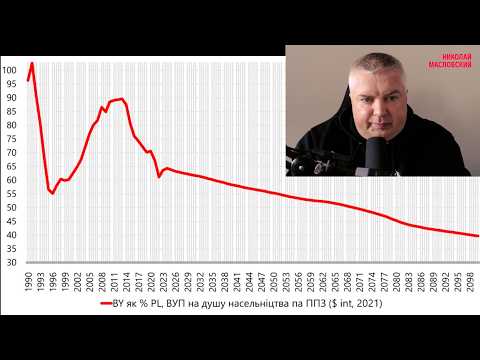 Every year of Lukashenko's rule means Belarus lags 2.3 years behind the economies of the European...
