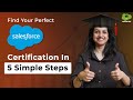 Choosing the Right Salesforce Certification 🧑‍💻