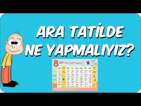 Video: Tatil sonrası stres: tatilden dönmenin ne kadar kolay olduğu