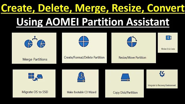 How to manage local disk in windows using AOMEI Partition assistant | Perform all operations