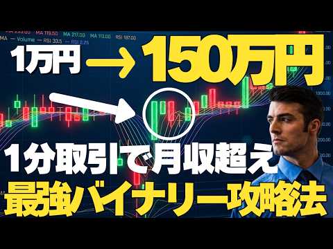 2026年最強！負ける方が難しい、１分で勝つバイナリー攻略法！#FX  #バイナリーオプション