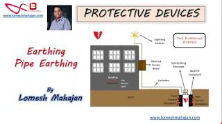 Lect 19 Earthing principles and pipe earthing in Hindi by Lomesh Mahajan GTU - BEEE Automobile Engg