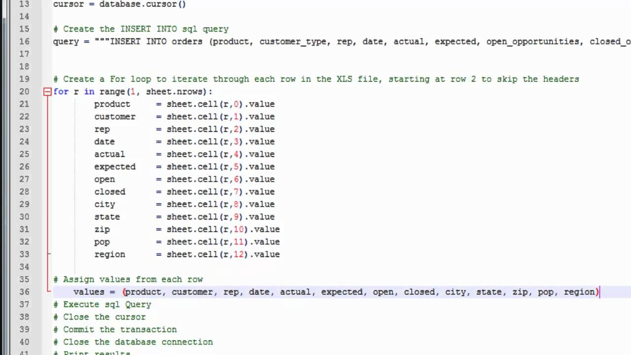 How to write up a transcript