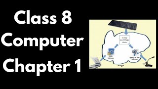 #computer_textbook#Scert_IT#IT #information_technology Computer 💻 ||Class 8||Chapter 1