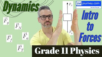 Grade 11 Physics - Introduction to Forces