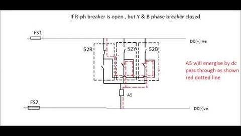 POLE DISCREPANCY RELAY(PD) for CIRCUIT BREAKER