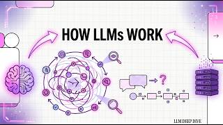 How LLMs Actually Work 🤯 | Transformers, Tokens & Next-Token Prediction Explained