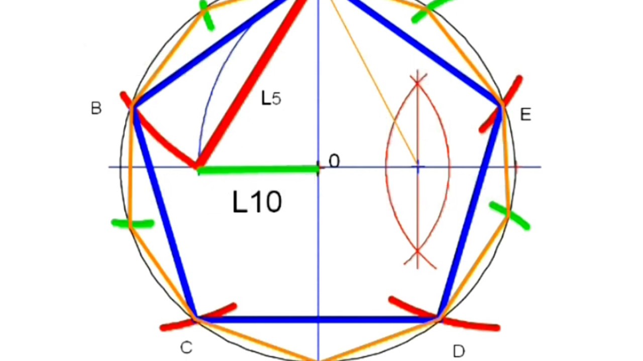 Como Dibujar Un Pentagono Regular Con Compas
