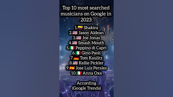 Top 10 most searched musicians on Google in 2023 #music