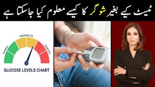 How to Check Diabetes without any Test? | Dr Sahar Chawla
