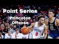 The Basics of the Point Series | Princeton Offense