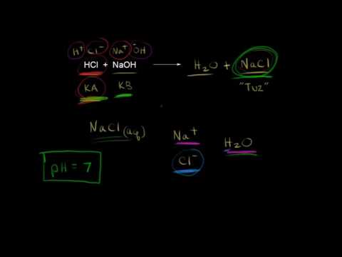 Video: Asit-baz özellikleri Neye Bağlıdır?