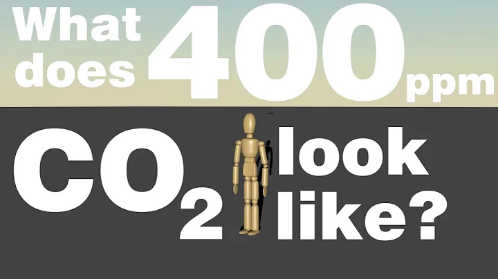 What does 400ppm CO2 look like?   Part 1