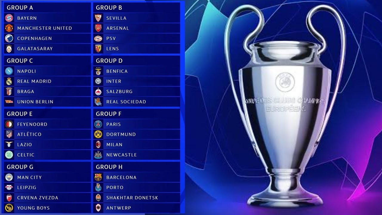 Definidos os grupos da UEFA Champions League 23-24