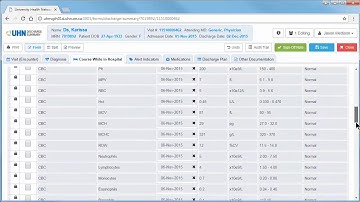 Discharge Summary Application Features and Functionality for Prescribers