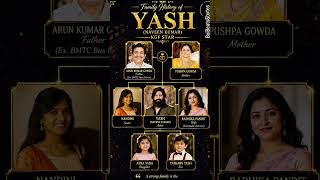 🌳 Yash Pandit Family Tree | Complete Family History & Biography