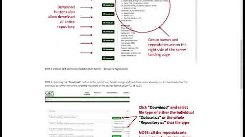 Video 3: How to Import the USLCI Database into Open-Source LCA Software
