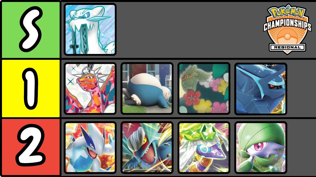 Los Angeles Regionals Pokemon TCG Tier List | Pokemon TCG Temporal