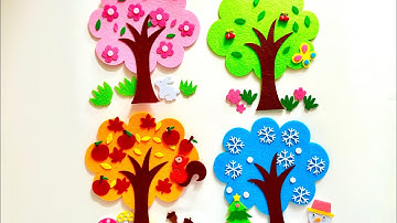 Learn Seasons In English ☀️❄️ | Educational Seasons Video For Toddlers | Craft Video Montessori