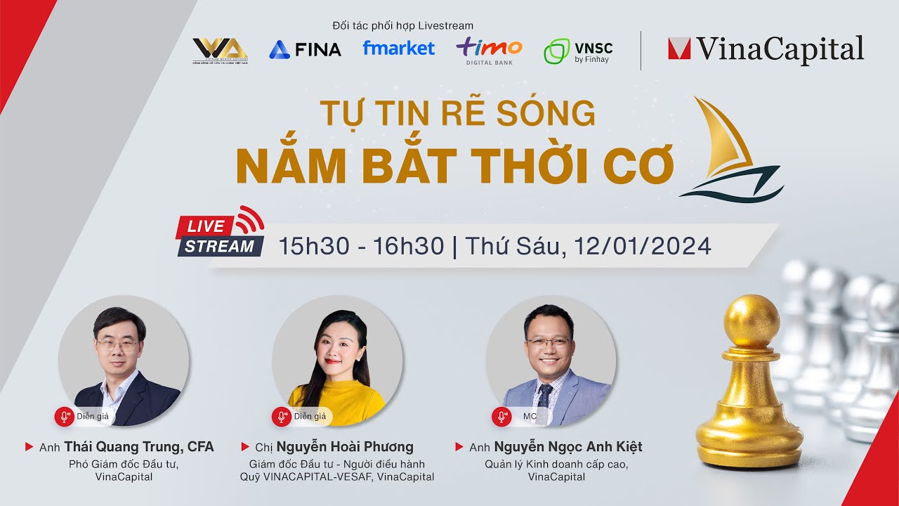 Outline Video Livestream | Tự tin rẽ sóng - Nắm bắt thời cơ