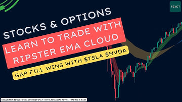 Mastering Gap Fill Setups with $TSLA $NVDA $ZS $PDD $COIN